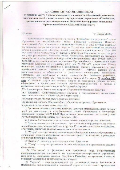 договор по питанию