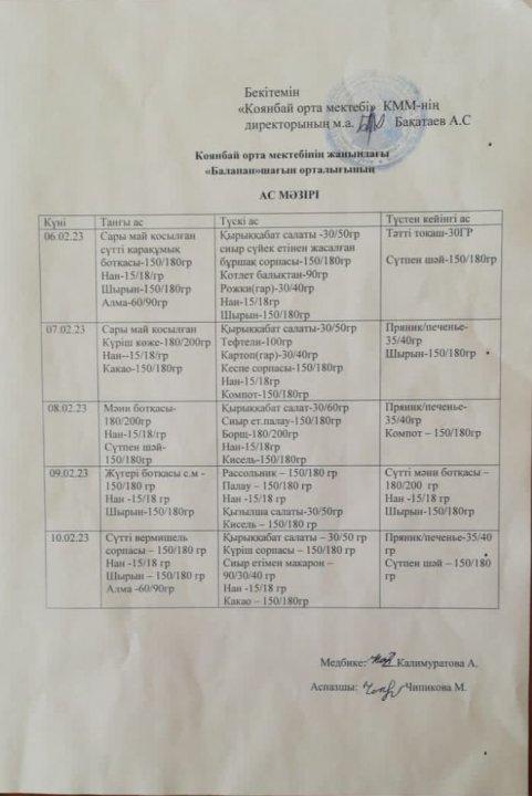 Қоянбай орта мектебінің жанындағы "Балапан" шағын орталығының ас мәзірі 06.02.2023 - 17.02.2023