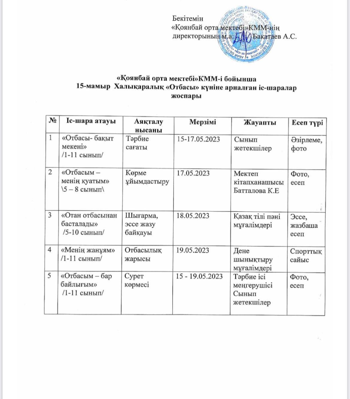 15 Мамыр Халықаралық "Отбасы күніне арналған іс - шаралар жоспары