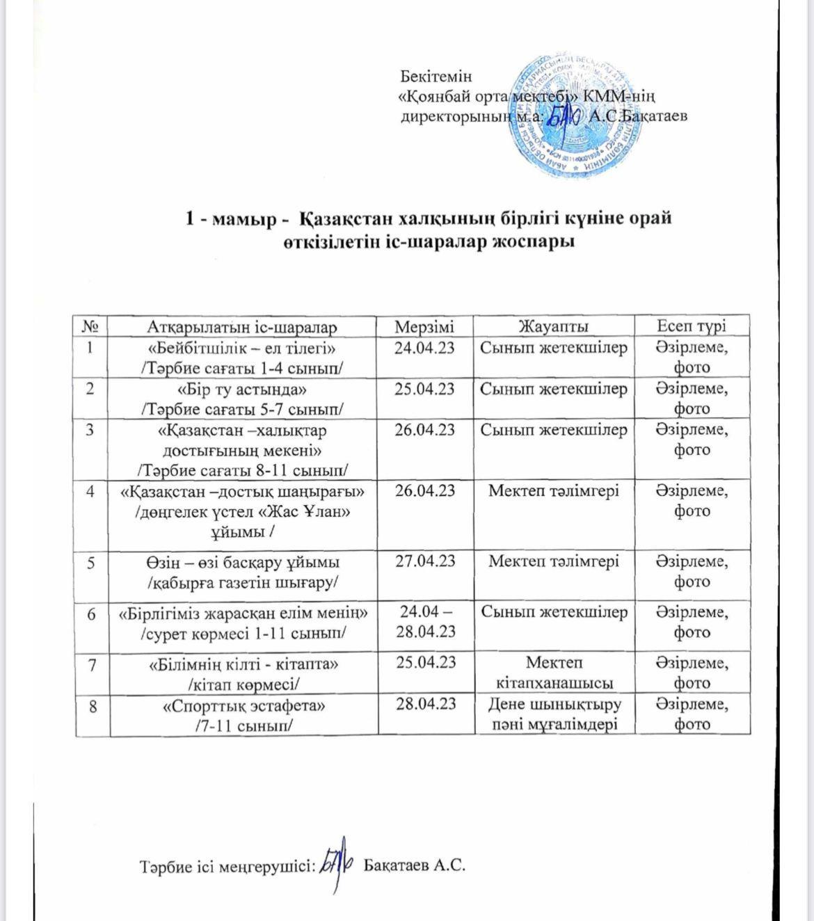 1 - мамыр - Қазақтан халқының бірлігі күніне орай өткізілетін іс - шаралар жоспары